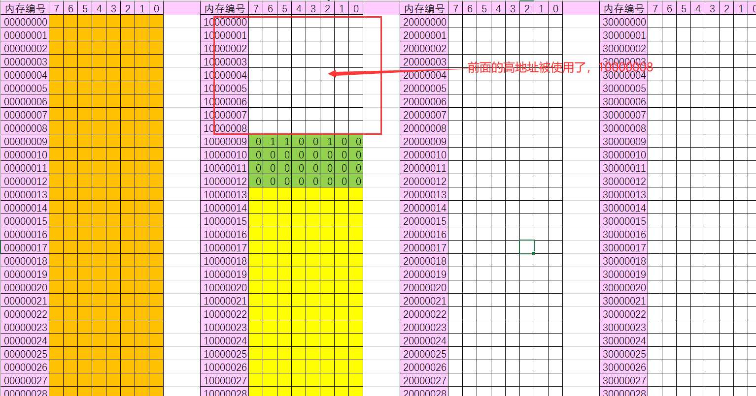 技术分享图片