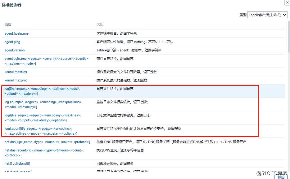 Zabbix监控日志
