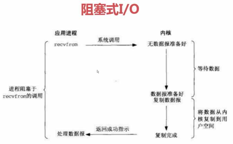 image-20200925101520276