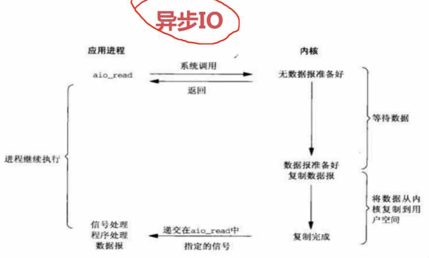 image-20200925134656993