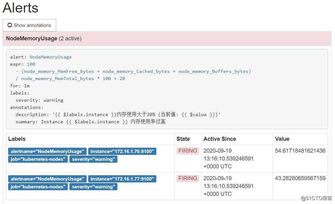 Prometheus + Grafana +Alertmanager监控报警k8s集群