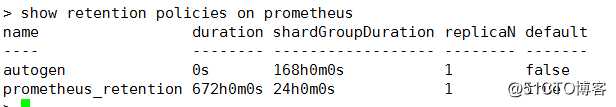 prometheus几种高可用架构介绍及联邦架构部署