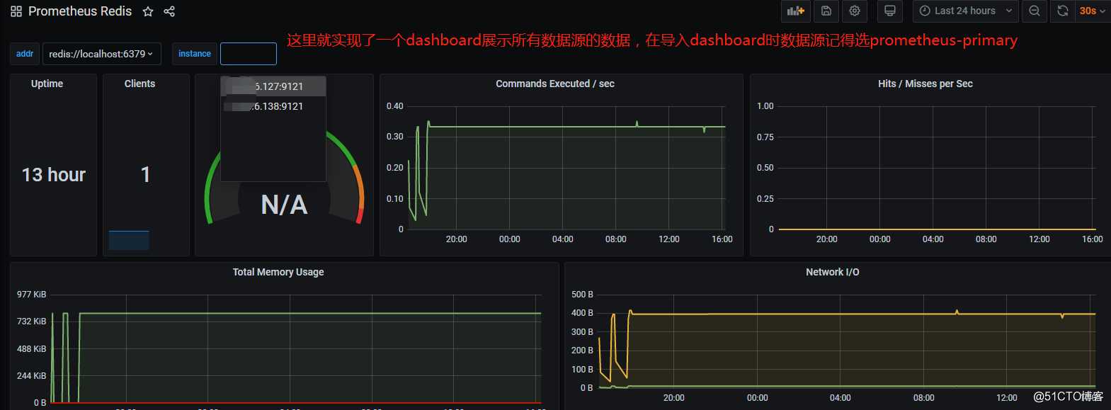 prometheus几种高可用架构介绍及联邦架构部署