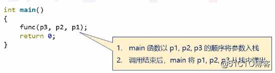 操作系统-C语言与汇编语言混合编程