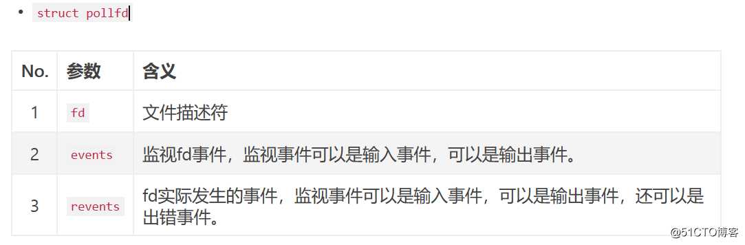 I/O多路复用 Poll模式