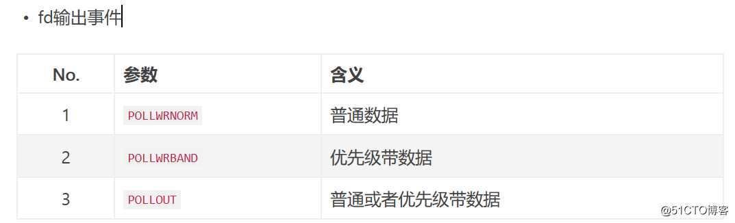 I/O多路复用 Poll模式