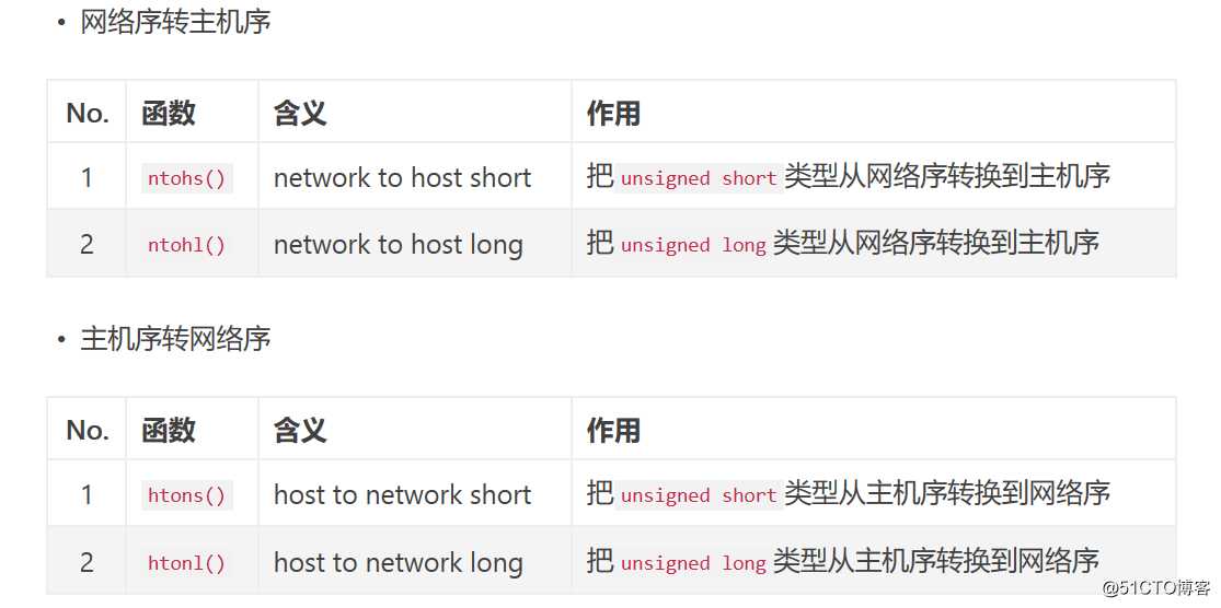 socket编程  --pthread(TCP/IP)