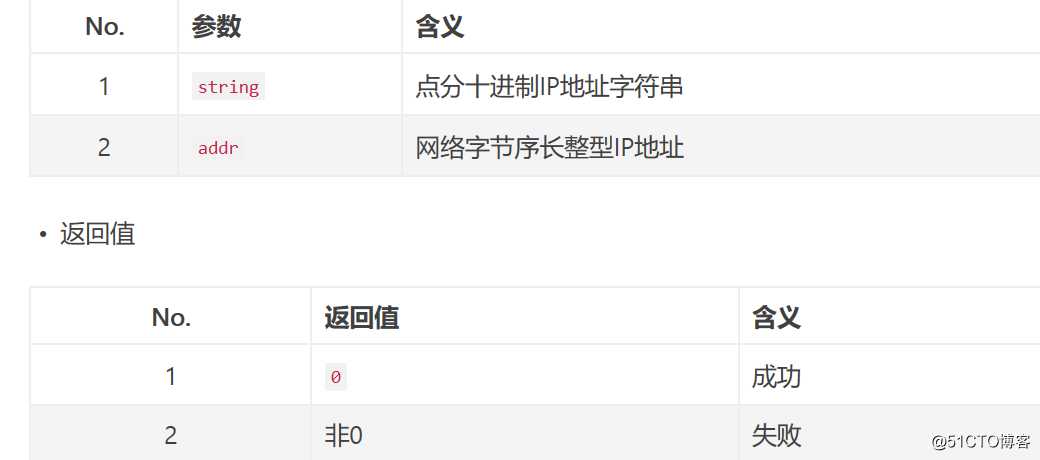 socket编程  --pthread(TCP/IP)