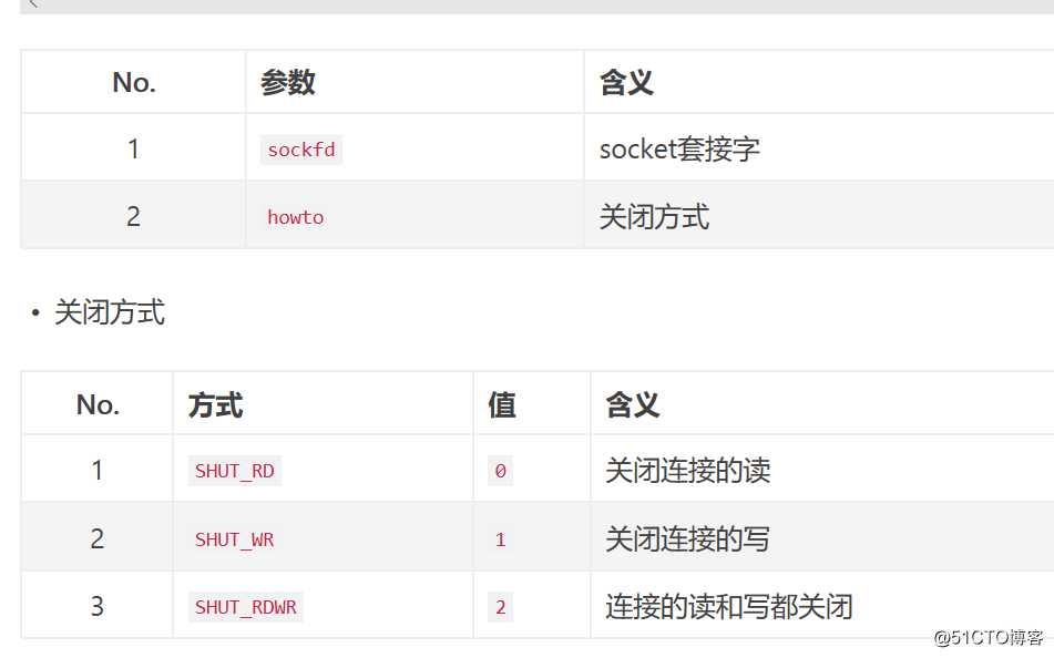 socket编程  --pthread(TCP/IP)