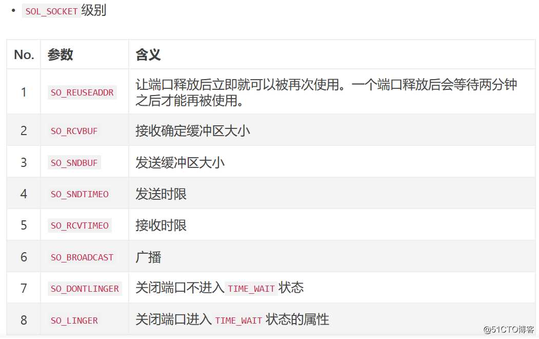 socket编程  --pthread(TCP/IP)