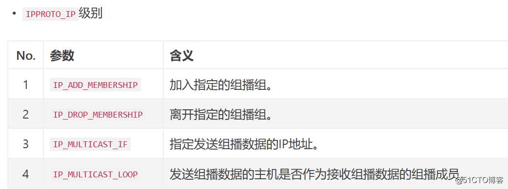 socket编程  --pthread(TCP/IP)
