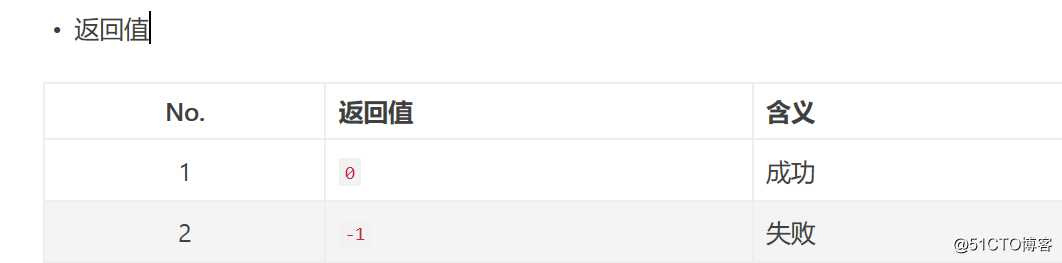 socket编程  --pthread(TCP/IP)