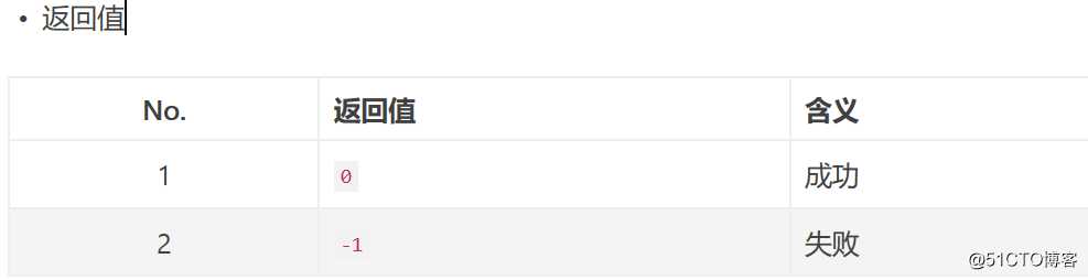socket编程  --pthread(TCP/IP)