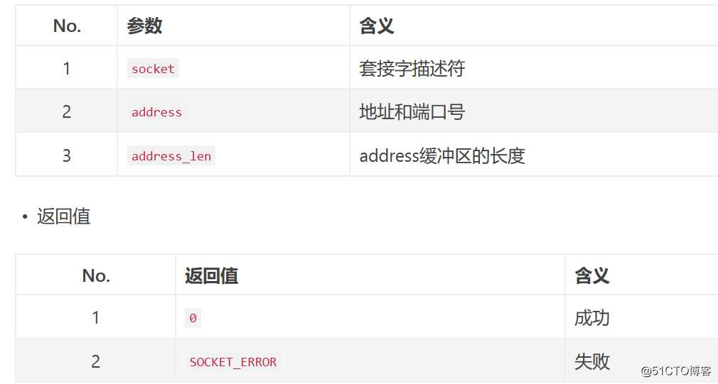 socket编程  --pthread(TCP/IP)
