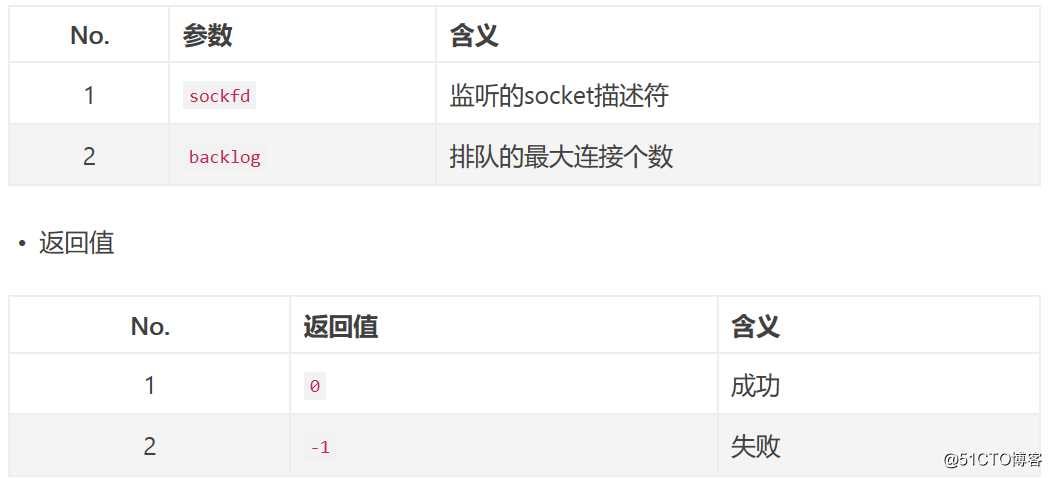 socket编程  --pthread(TCP/IP)
