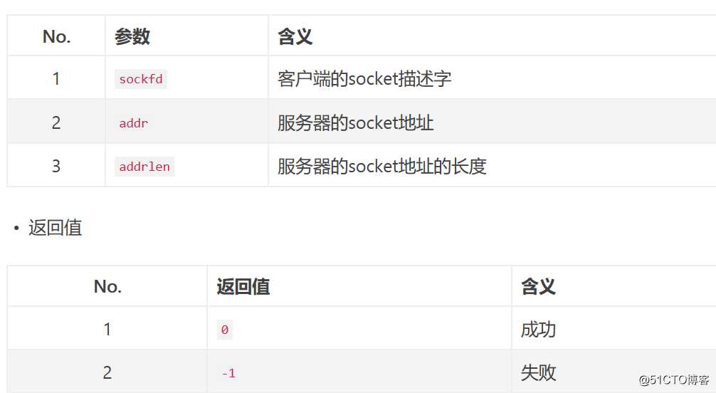 socket编程  --pthread(TCP/IP)