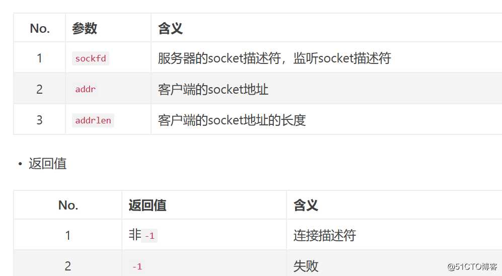 socket编程  --pthread(TCP/IP)