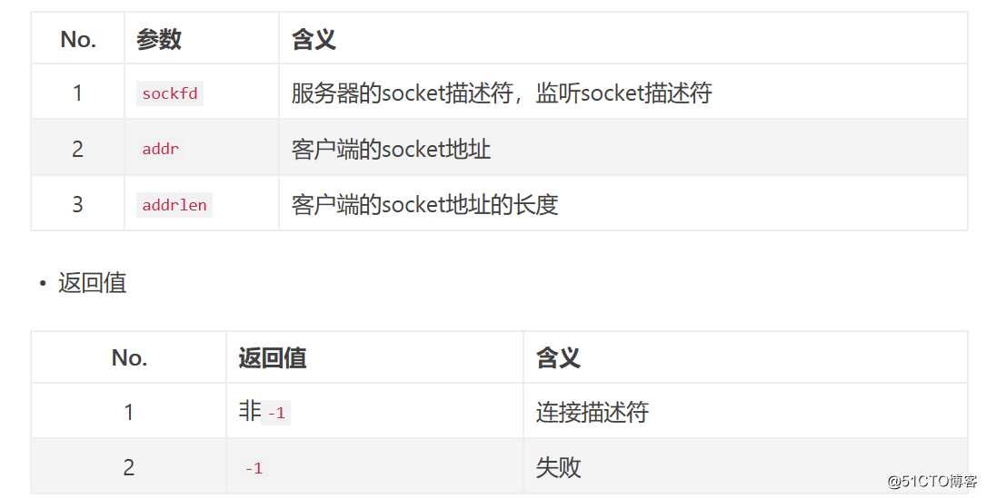 socket编程  --pthread(TCP/IP)