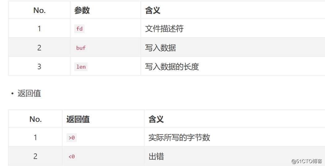 socket编程  --pthread(TCP/IP)