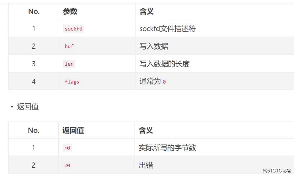 socket编程  --pthread(TCP/IP)