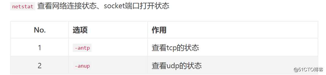 socket编程  --pthread(TCP/IP)