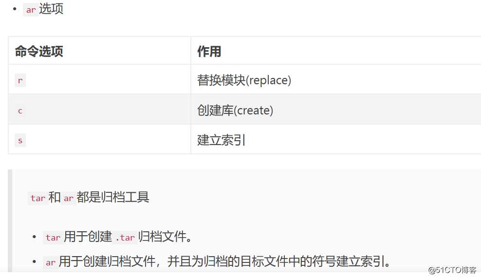 静态库 共享库 动态库的制作