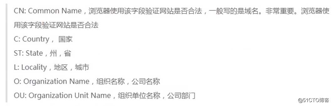 二进制部署K8s集群第3节之准备签发证书环境