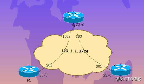 CCNP(BSCI)实验：配有OSPF协议帧中继Hub and Spoke物理接口