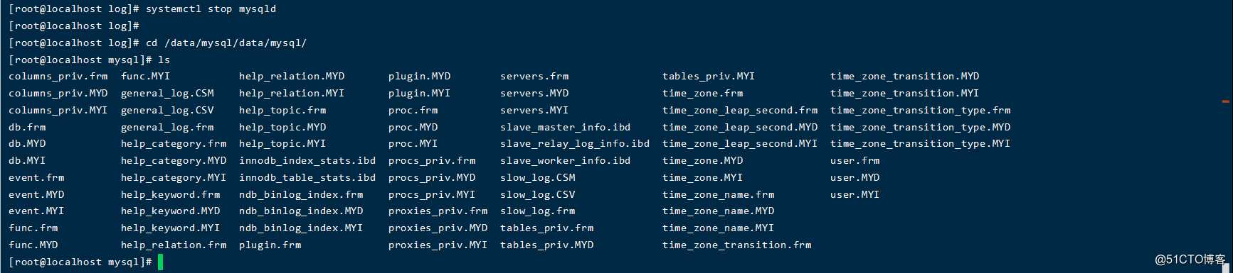 Zabbix_proxy重启无任何相关进程处理