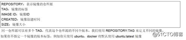 Docker 命令-镜像命令docker images（2）