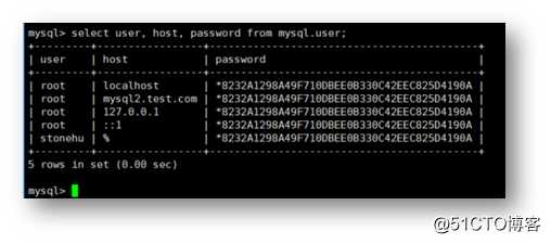 MySQL安装-MySQL INODB Cluster(8)