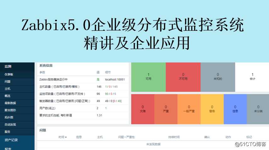 CentOS7 Nginx安装配置操作指引