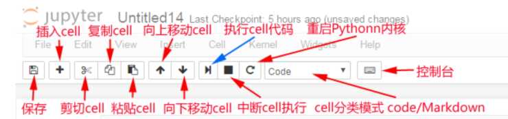 技术分享图片