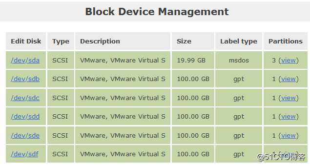在VMware Workstation中安装部署VMware vSphere 7.0