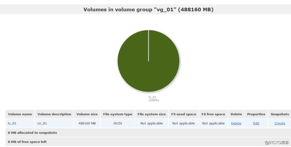 在VMware Workstation中安装部署VMware vSphere 7.0