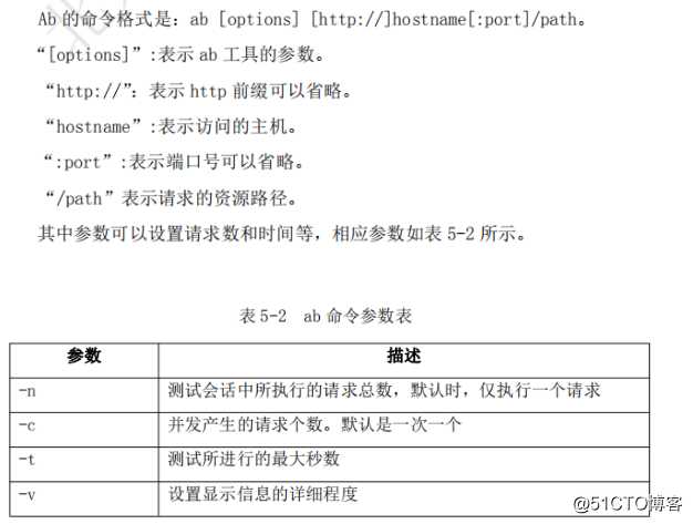 apache的mpm的几种模式