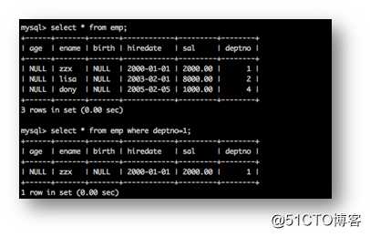 MySQL管理-DML语句（12）