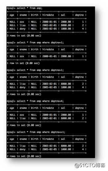 MySQL管理-DML语句（12）