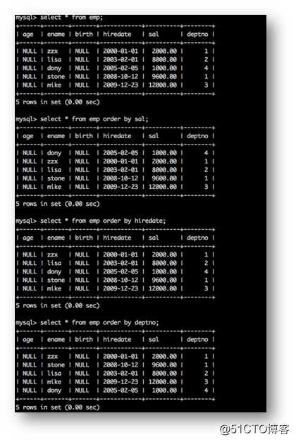 MySQL管理-DML语句（12）