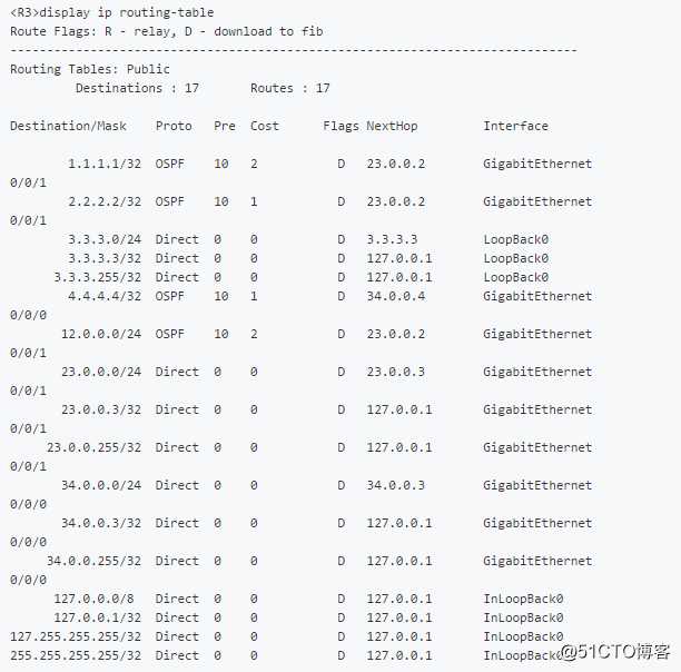 假装网络工程师21——利用MPLS解决BGP路由黑洞