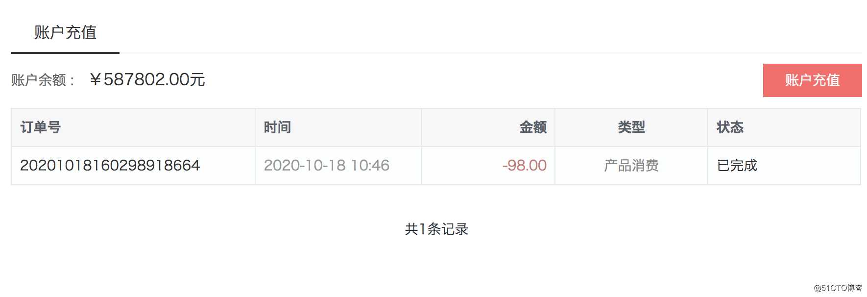 eyoucms1.4.9账户充值显示商品消费记录
