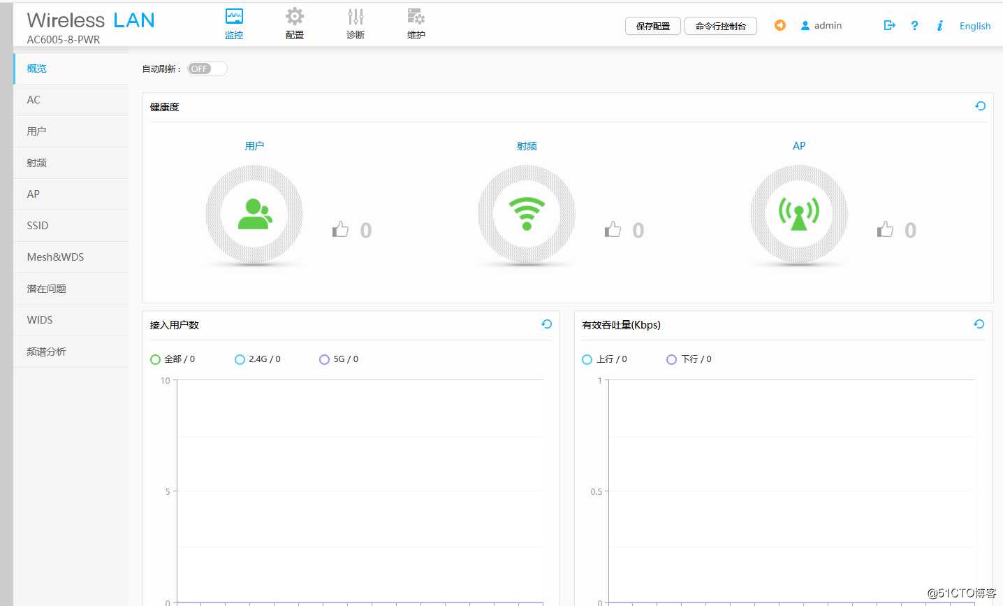 华为AC、AP漫游，WEB设置