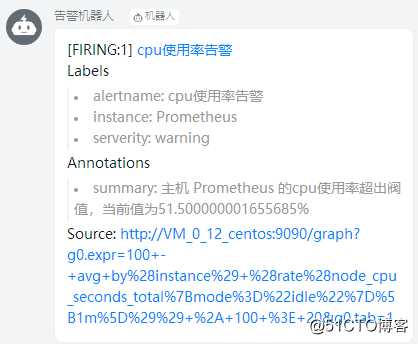 Alertmanager基于Webhook集成钉钉告警