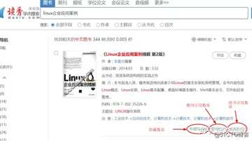图书出版之后，作者还需关注哪些内容？