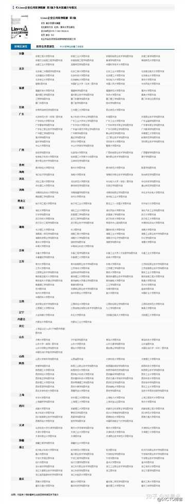 图书出版之后，作者还需关注哪些内容？