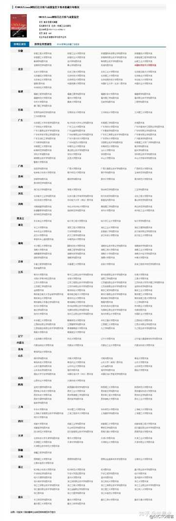 图书出版之后，作者还需关注哪些内容？