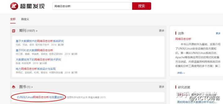 图书出版之后，作者还需关注哪些内容？