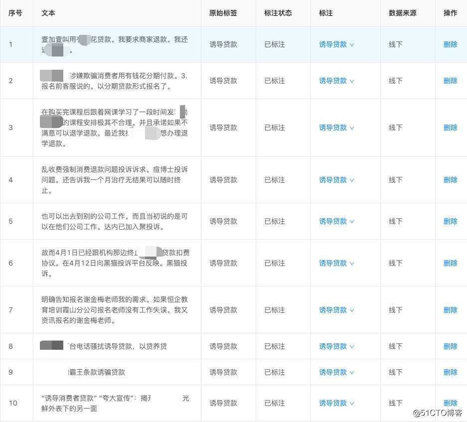 百分点认知智能实验室：NLP模型开发平台在舆情分析中的设计和实践（下）