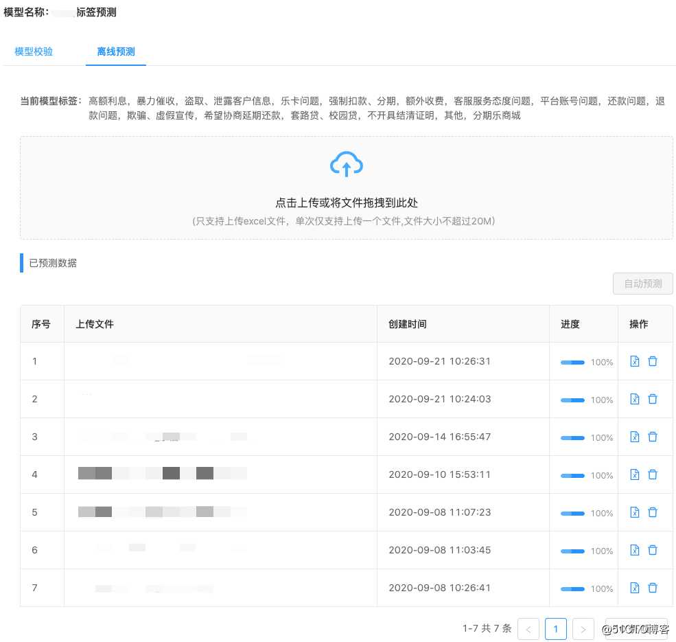 百分点认知智能实验室：NLP模型开发平台在舆情分析中的设计和实践（下）