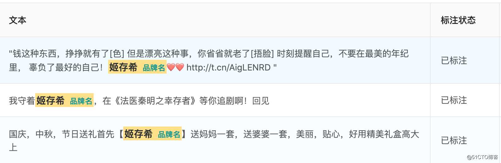 百分点认知智能实验室：NLP模型开发平台在舆情分析中的设计和实践（下）